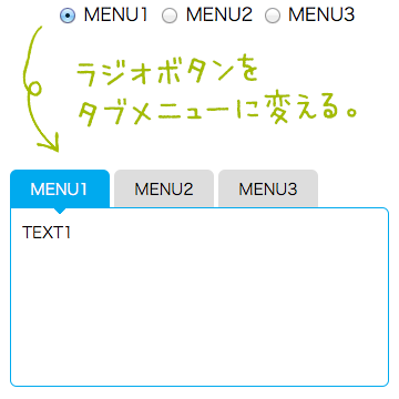 Cssでラジオボタンをタブメニューに変える Pressman Tech